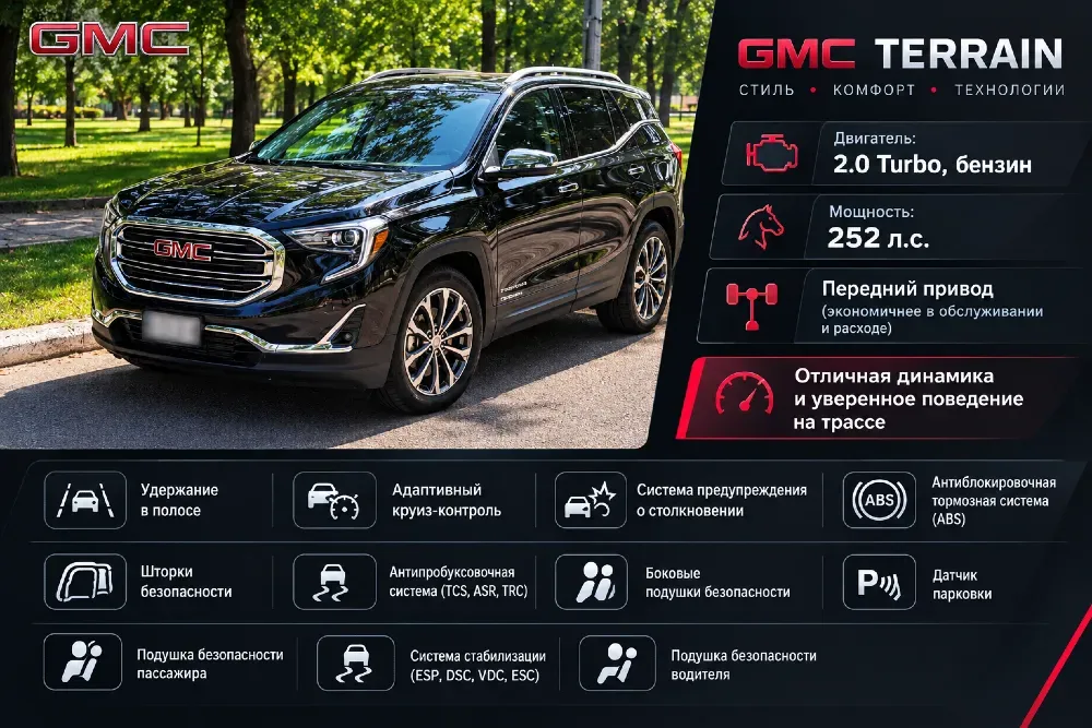 GMC Terrain SLT 2018/ 2.0 Turbo 252 л. с. / Панорама / Bose Бендеры - изображение 1