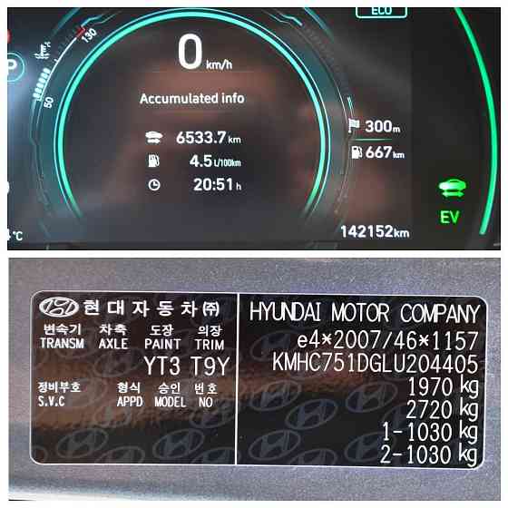 Hyundai Ioniq 2020 год Кишинёв Кишинёв