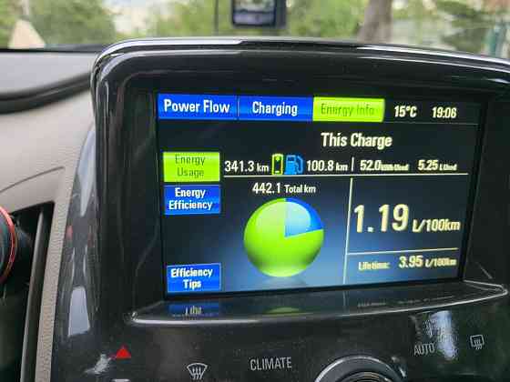 Chevrolet Volt 2013 год Тирасполь Тирасполь